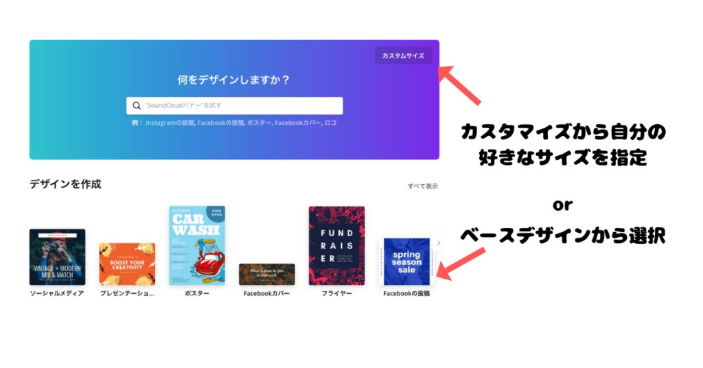 Canvaでの画像サイズ設定方法の図