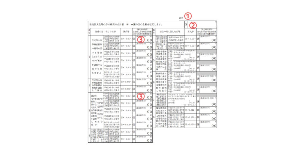 住宅借入金等特別控除額の計算明細書の二面の画像