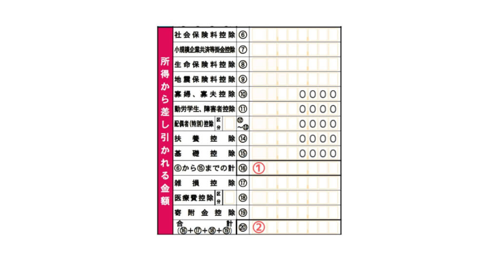 確定申告書Aの画像続き