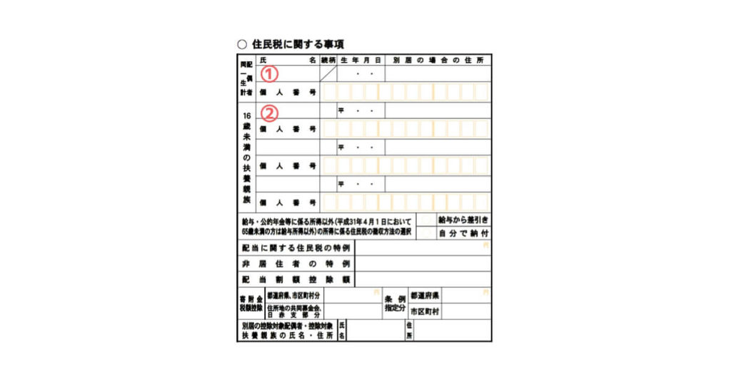 確定申告書Aの画像続き