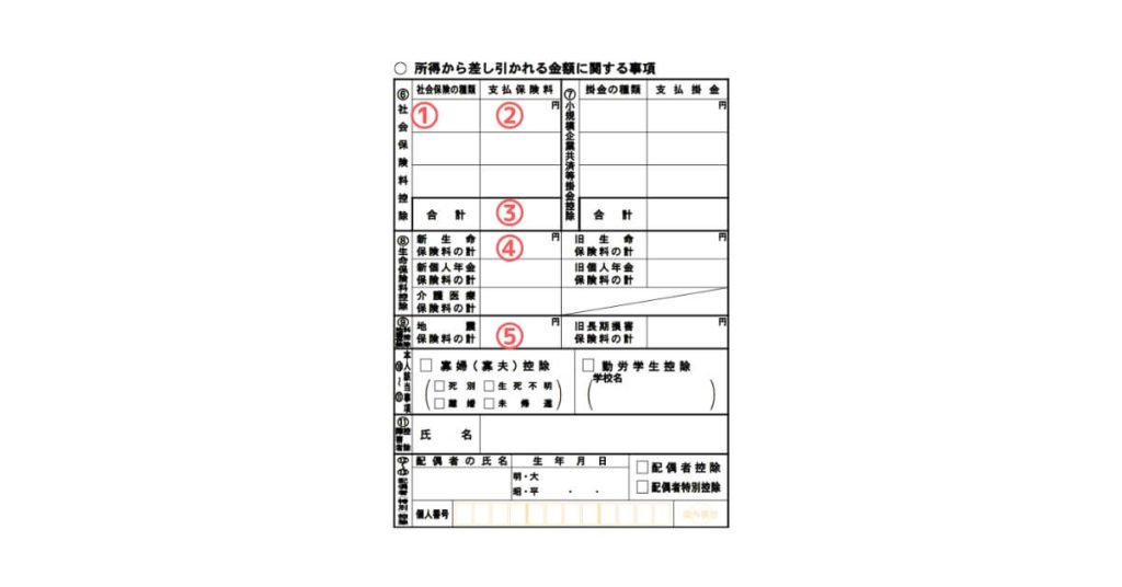 確定申告書Aの画像続き
