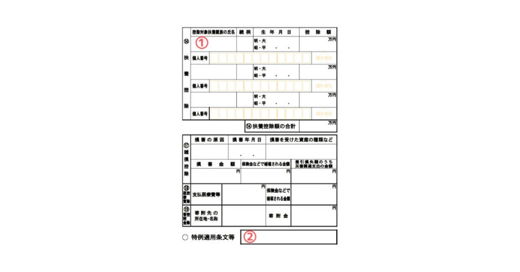 確定申告書Aの画像続き