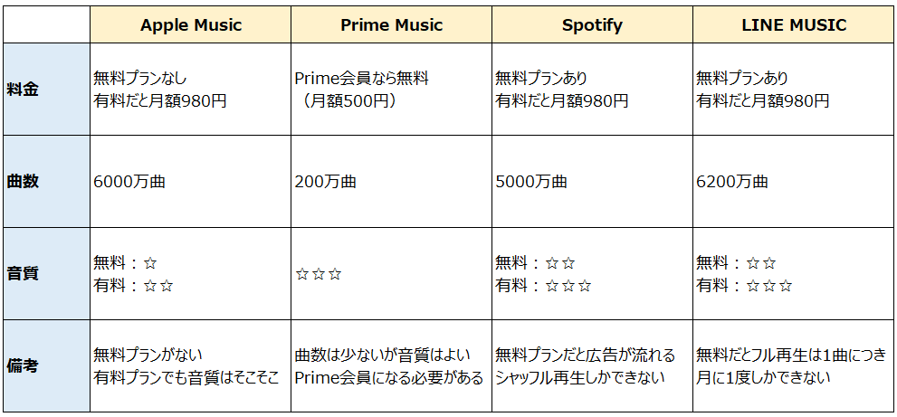 spotify+ download spotify+ download