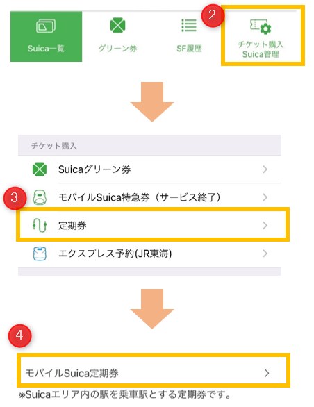 モバイルSuica払い戻し手順の説明2~4
