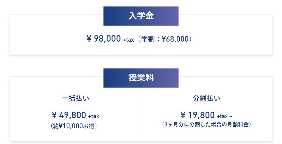 FIVE G TOKYOの料金