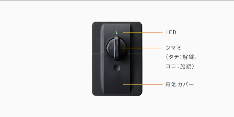 電動サムターン